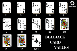 Cách chơi Blackjack cho người mới bắt đầu